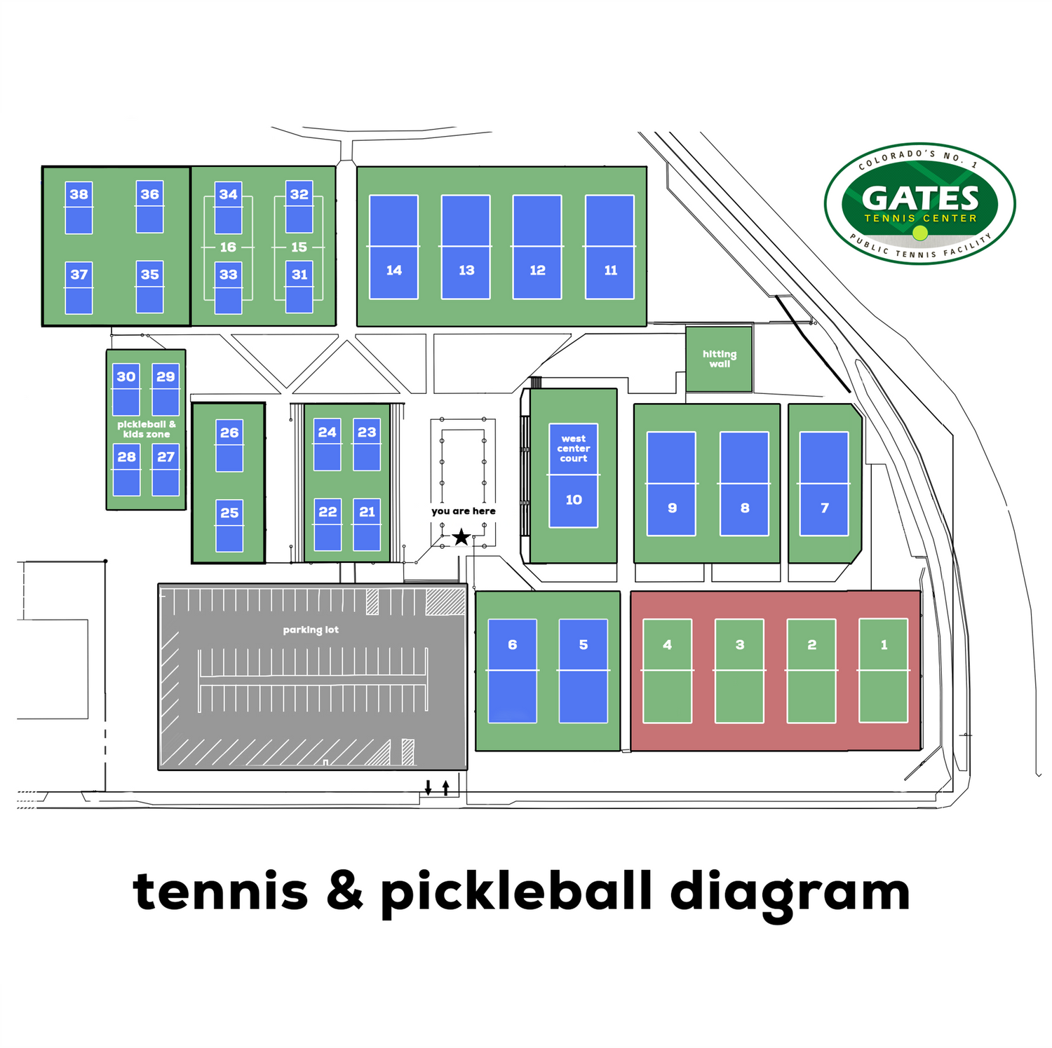 CO - Denver Pickleball at Gates Tennis Center, Summer 2025 - Sundays